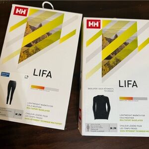 Helly Hansen under layers